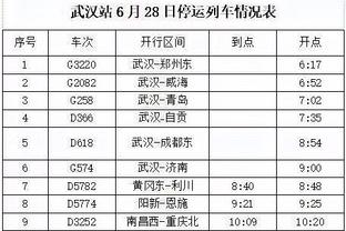 小卡：年轻球员有时想要打球是很困难的 海兰德利用好了机会